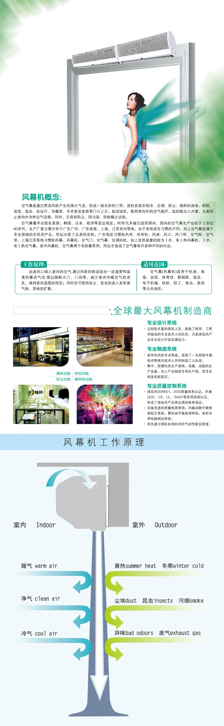 GuL(fng)L(fng)ĻC(j)Ԕ(x)f